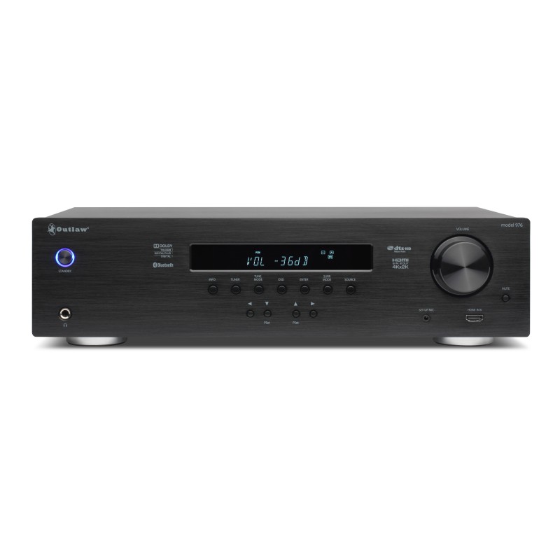 Model 976: Discontinued